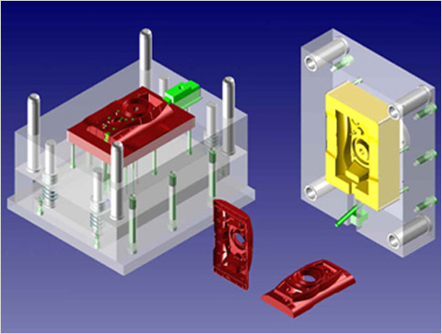 Product Development